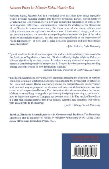 Minority Rights Majority Rule