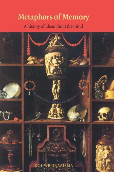 Metaphors of Memory