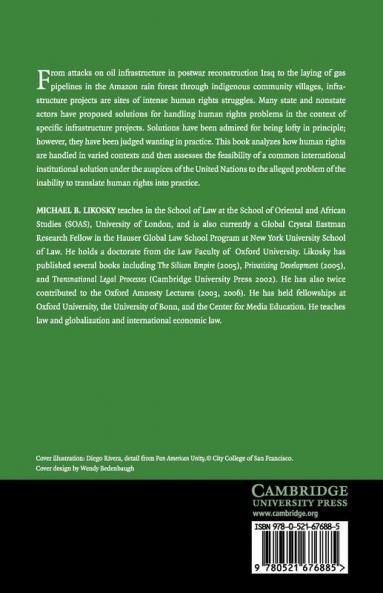 Law Infrastructure and Human Rights