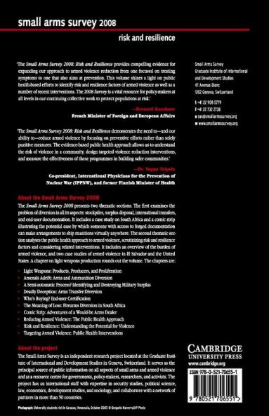 Small Arms Survey 2008