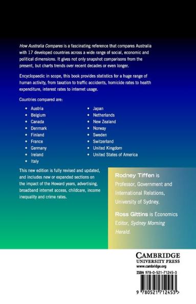 How Australia Compares
