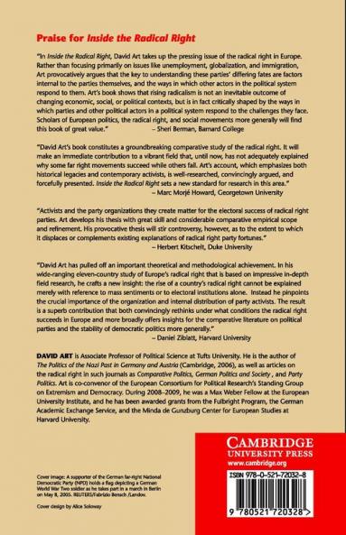 Inside the Radical Right