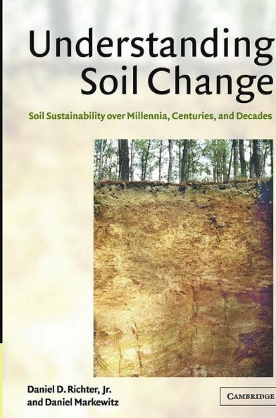 Understanding Soil Change