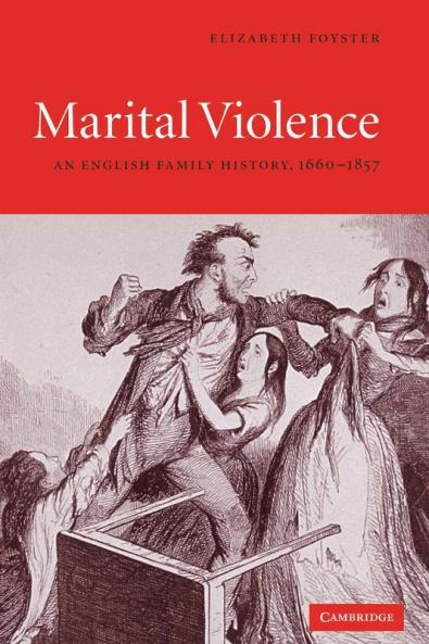 Marital Violence