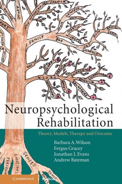 Neuropsychological Rehabilitation
