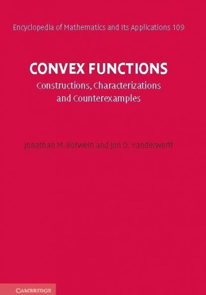 Convex Functions