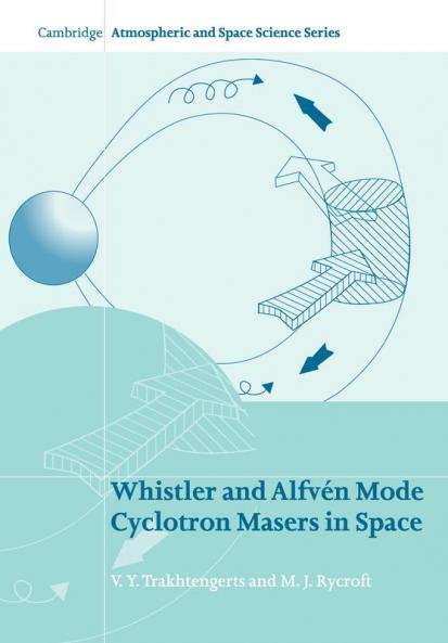 Whistler and Alfvén Mode Cyclotron Masers in Space
