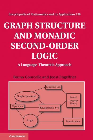 Graph Structure and Monadic Second-Order Logic