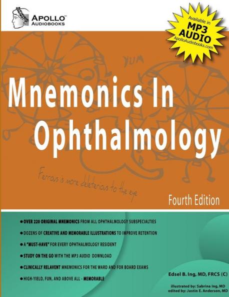 Mnemonics In Ophthalmology 4th Edition