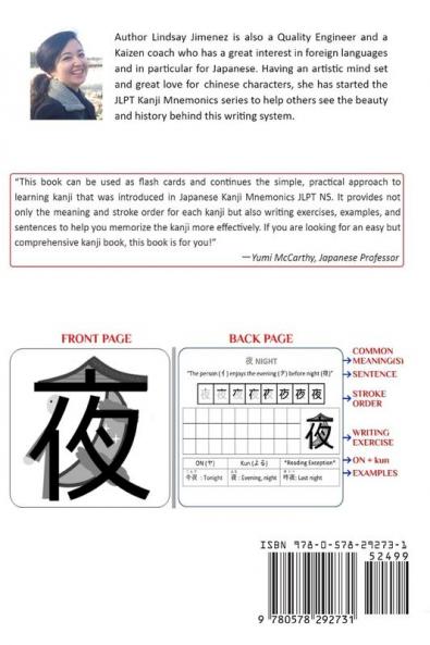 JAPANESE KANJI MNEMONICS JLPT N4
