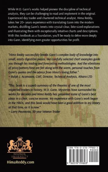 The  Trading Methods  of W.D. Gann