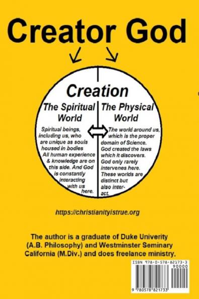 Christianity From A to Z