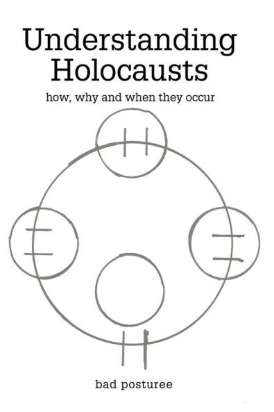 Understanding Holocausts