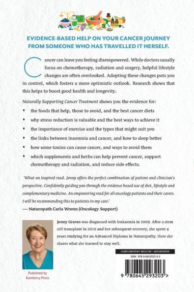 Naturally Supporting Cancer Treatment
