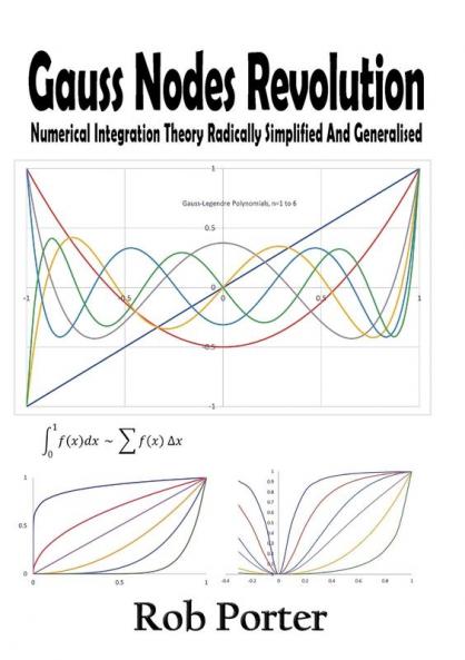 Gauss Nodes Revolution