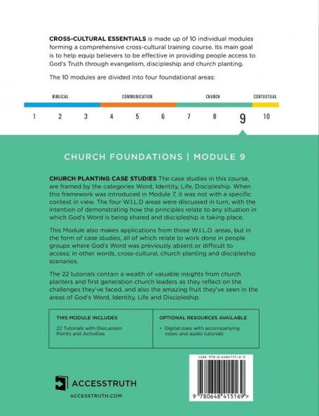 Church Planting Case Studies