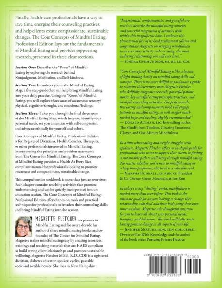 The Core Concepts of Mindful Eating