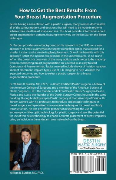 Breast Augmentation With No Scar On The Breast