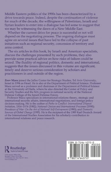Regional Security in the Middle East