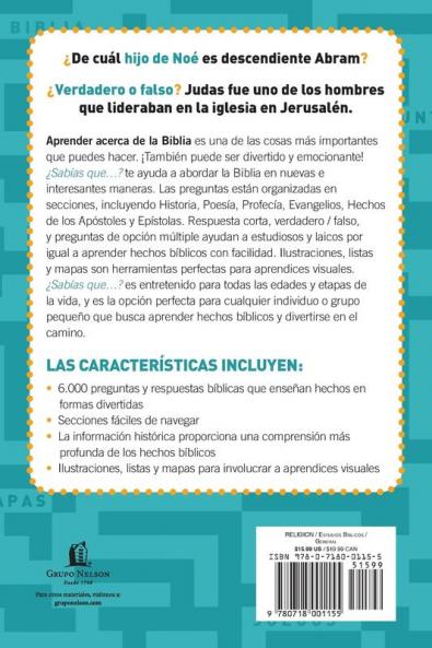 ¿Sabías que...?