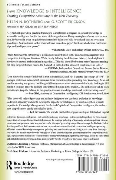 From Knowledge to Intelligence