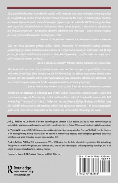 Return on Investment in Meetings & Events