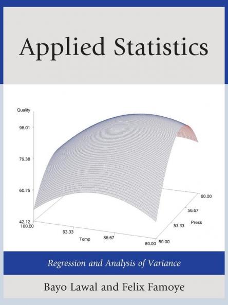 Applied Statistics