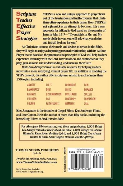 Bible-Based Prayer Power