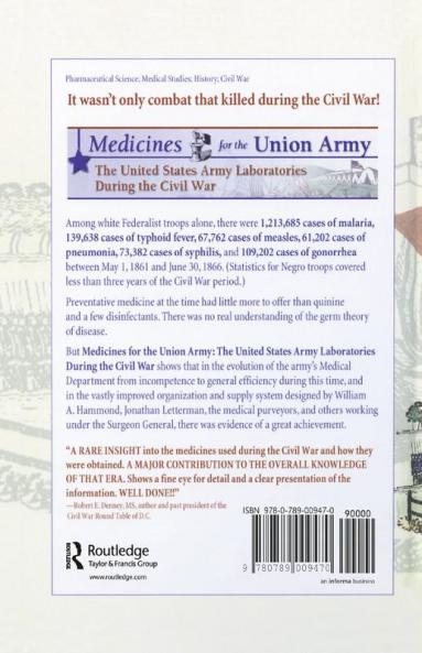 Medicines for the Union Army