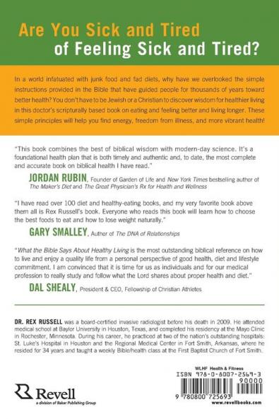 What the Bible Says About Healthy Living