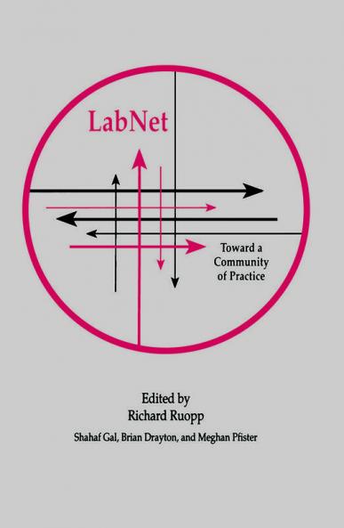 Labnet