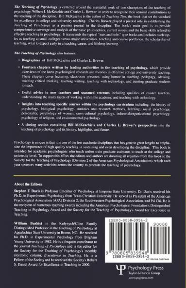 Teaching of Psychology