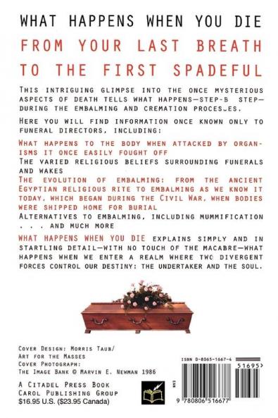 What Happens When You Die
