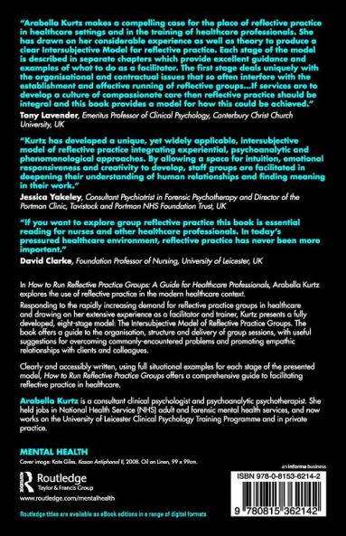 How to Run Reflective Practice Groups