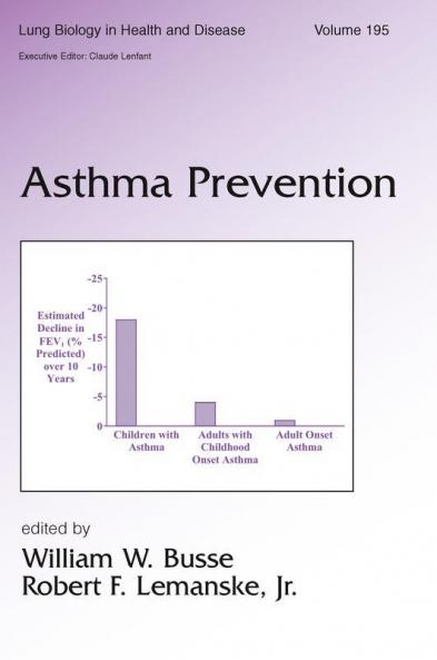 Asthma Prevention