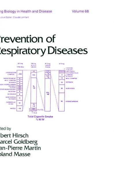 Prevention of Respiratory Diseases