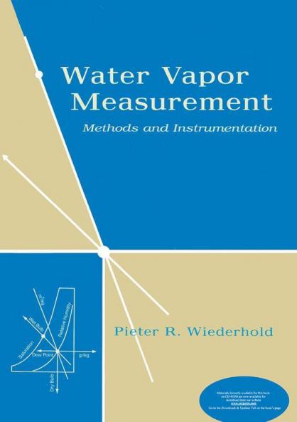Water Vapor Measurement