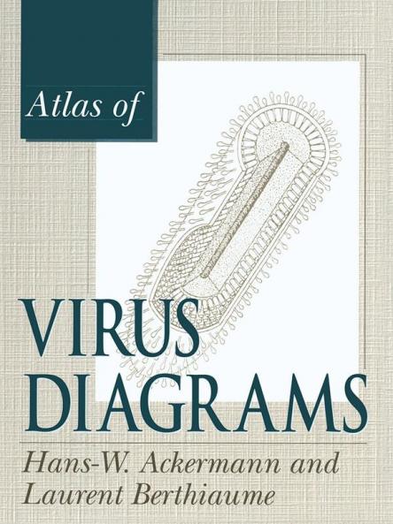 Atlas of Virus Diagrams
