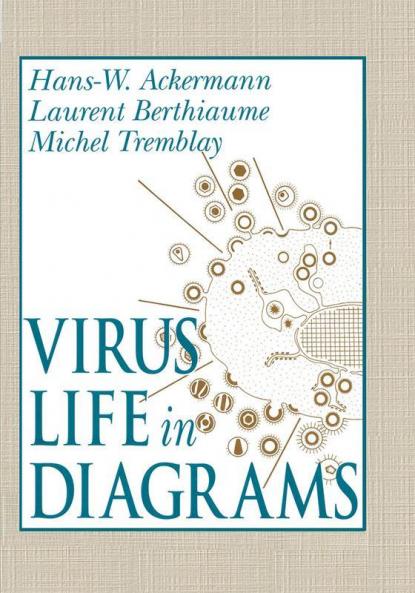 Virus Life in Diagrams