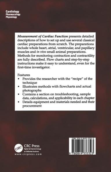 Measurement of Cardiac Function Approaches Techniques and Troubleshooting