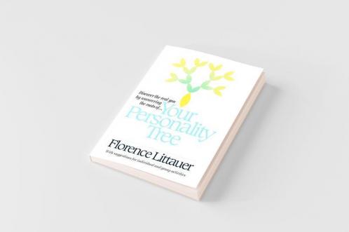 Your Personality Tree