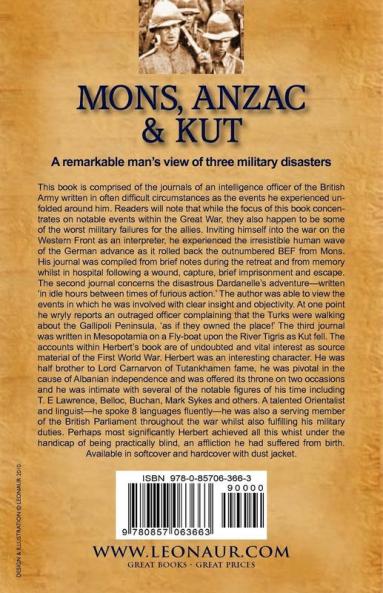 Mons Anzac & Kut