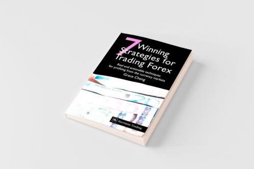7 Winning Strategies for Trading Forex