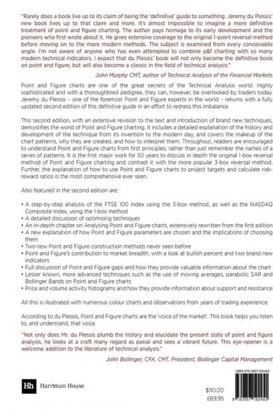 The Definitive Guide to Point and Figure