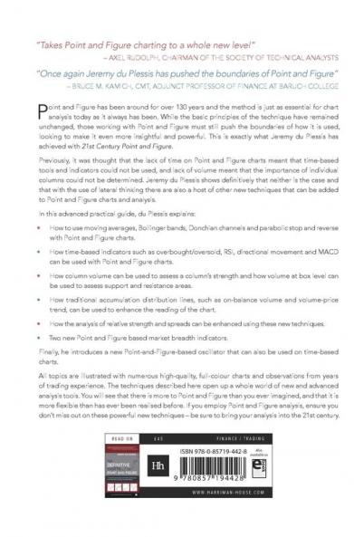 21st Century Point and Figure