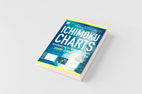 Ichimoku Charts