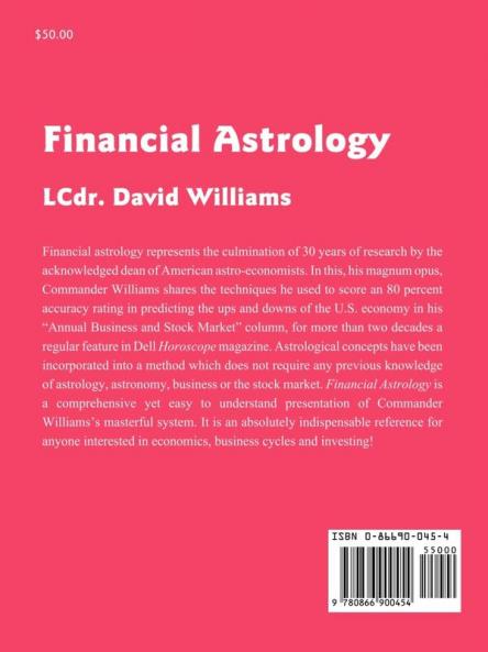 Financial Astrology