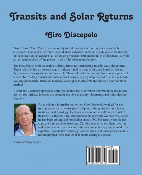Transits and Solar Returns