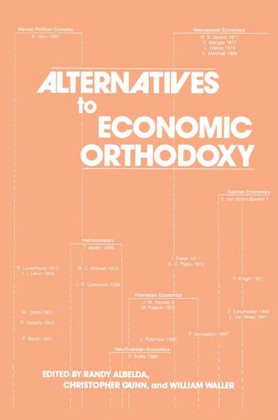 Alternatives to Economic Orthodoxy