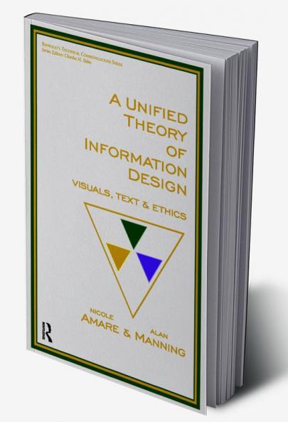 Unified Theory of Information Design
